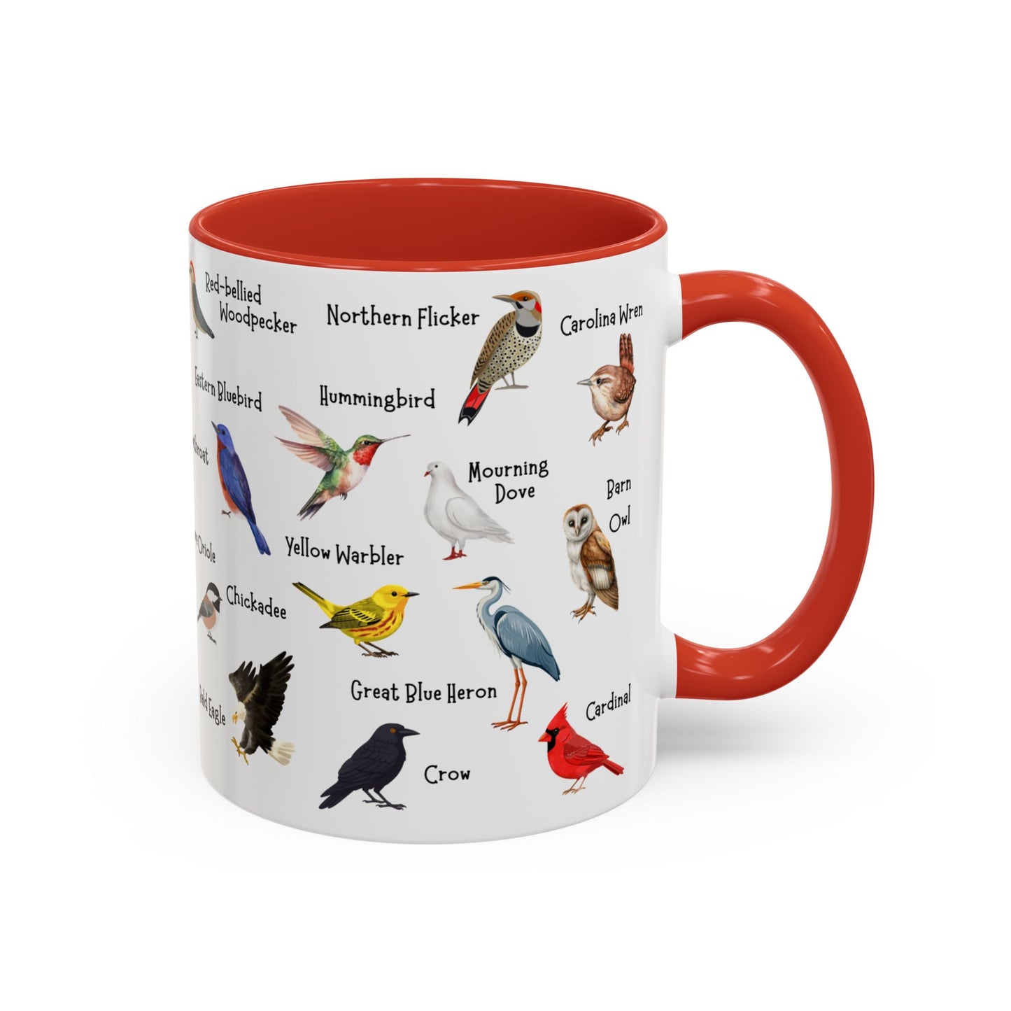 Backyard birds mug seen from the side with the bird identification print visible