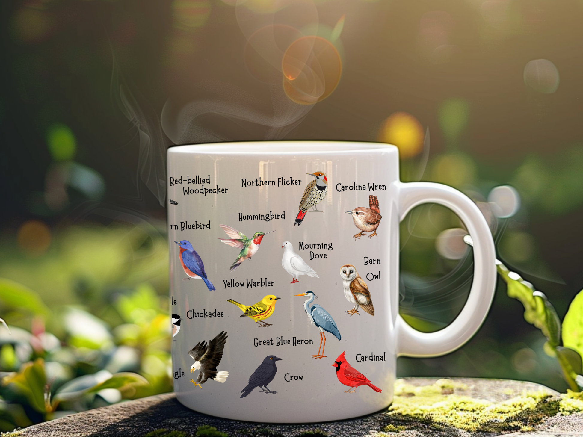 Bird identification mug print detail with individual species names